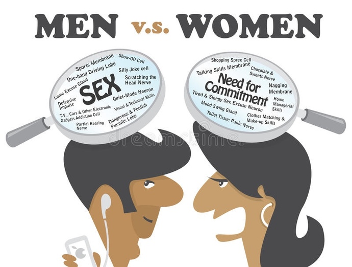 Men or Women: Who has the better life & why?