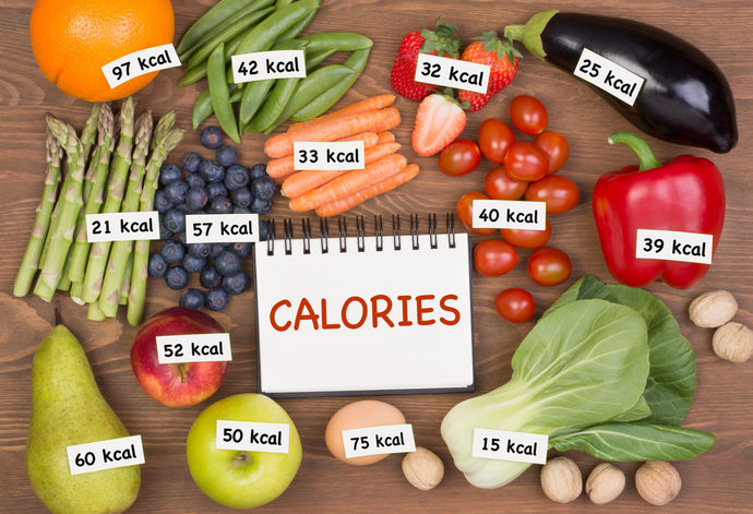 If calorie deficit is the way to go to loose weight then you can eat everything?
