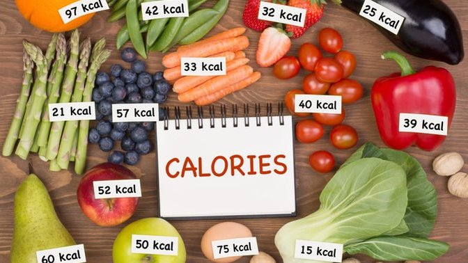 If calorie deficit is the way to go to loose weight then you can eat everything?