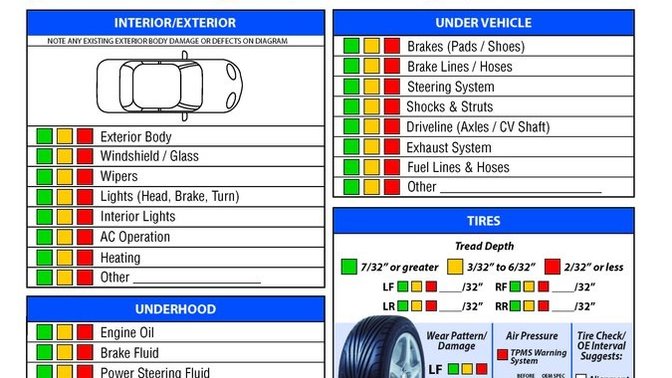 How do you MAINTAIN your MOTOR VEHICLE?
