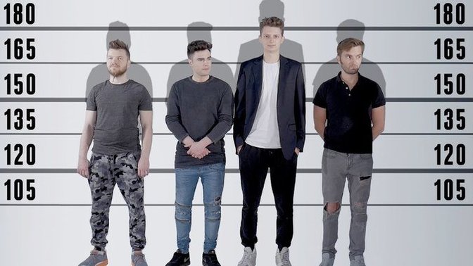 Women, what height do you prefer in men?