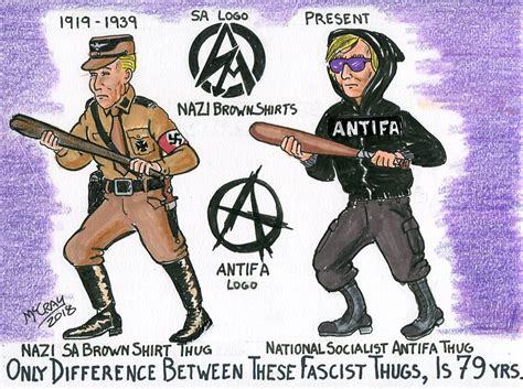 Are Nazism and Fascism “left” ideologies?