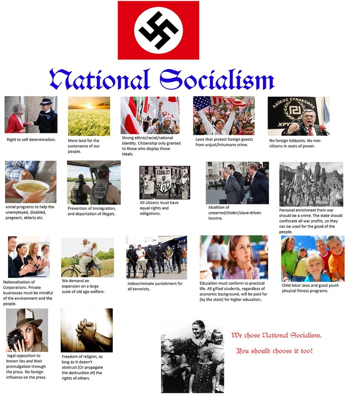 Are Nazism and Fascism “left” ideologies?