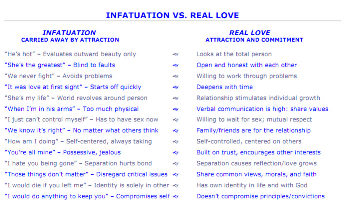 Are boys more flattered when a sexy girl likes them vs. just an average girl?