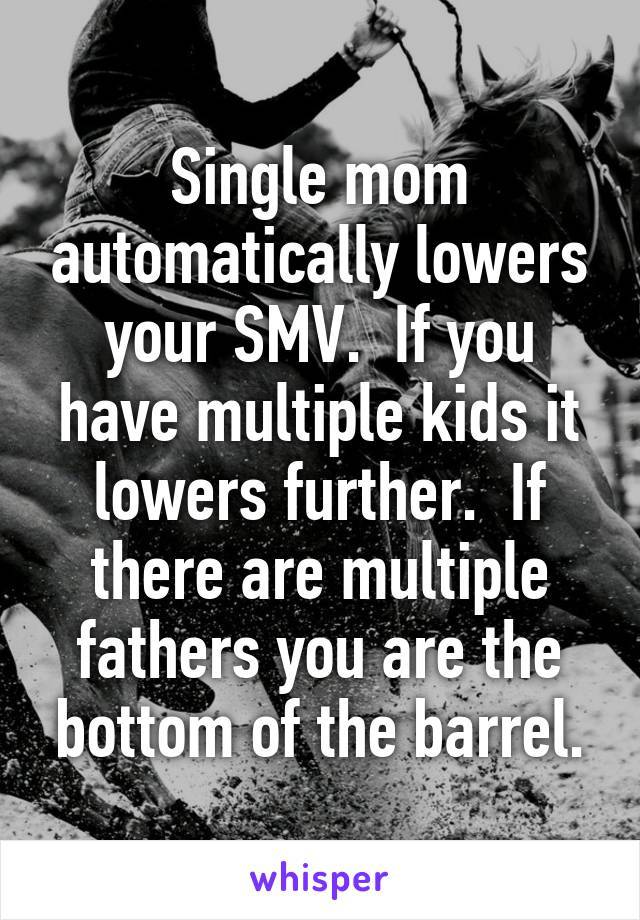 SMV/RMV
