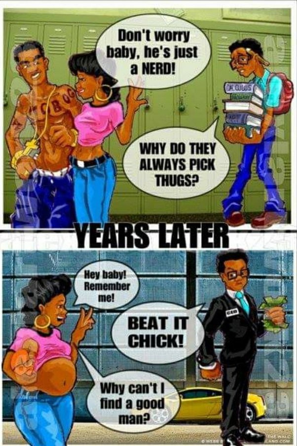Is this a true picture of what the average woman behaves like after high school?