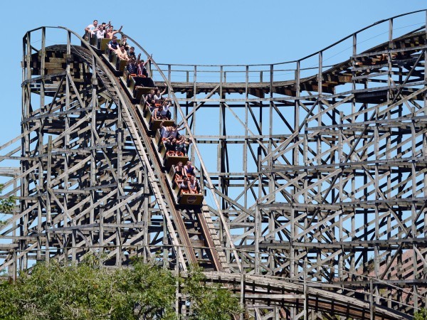 How often do you go to amusement parks?