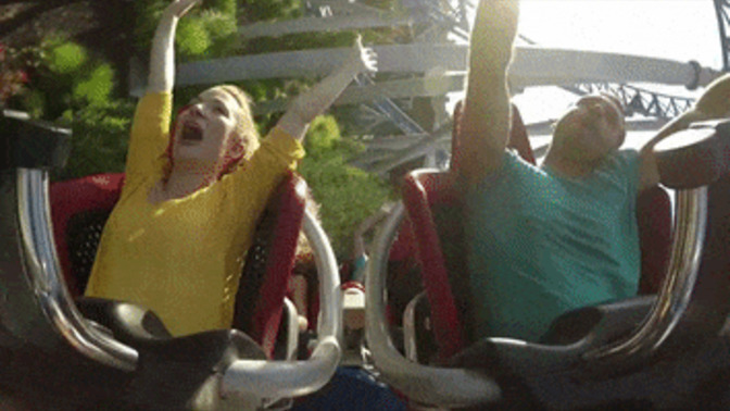 How often do you go to amusement parks?