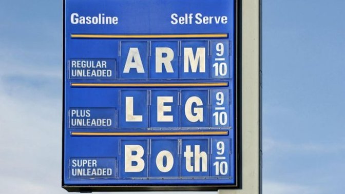 Question of the week: How much is gasoline (petrol) in your area?