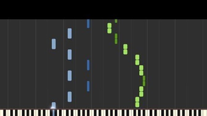 Do you listen music while working/studying?