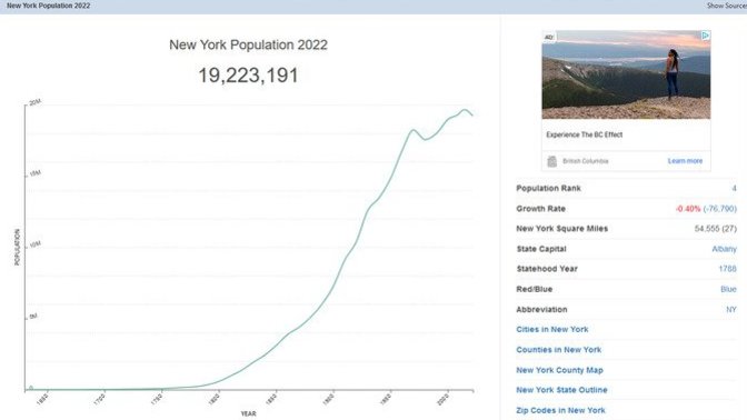 20 million people watching a 'news program' is a lot of people right?