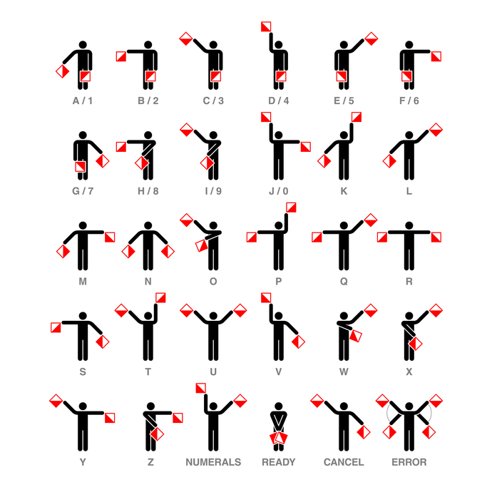 What’s something you could teach me?