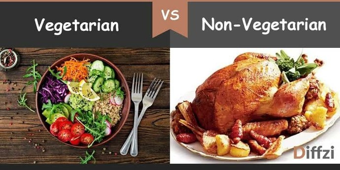 Are you a Vegetarian or Non-vegetarian?