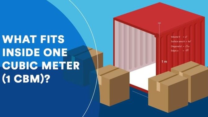 Can you FIT your body INSIDE a ONE METER CUBE box?