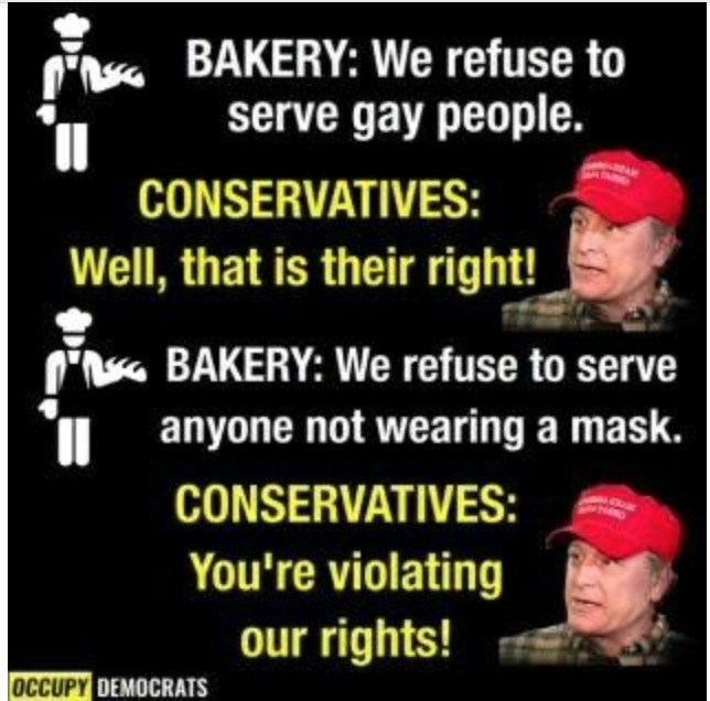 When you hear the phrase right wing what is your first thing that comes to your mind?