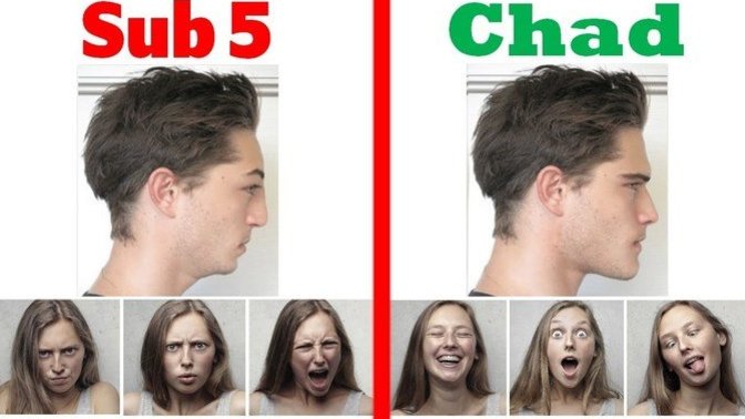 Are you a Sub5, or Chad?
