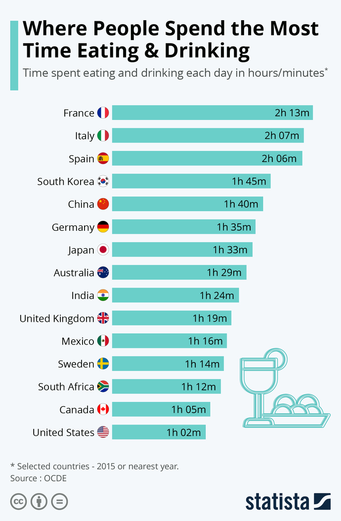 Why do French people like to spread ugly rumors about Americans?