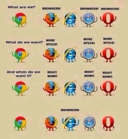 Do you know that Internet Explorer is dying on June 15, 2022 (today) 🤔?