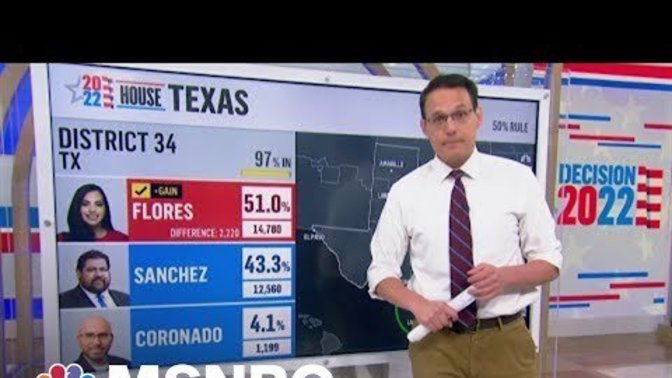 Are Hispanics becoming Republicams? Are they turning their noses up at the Democrats?