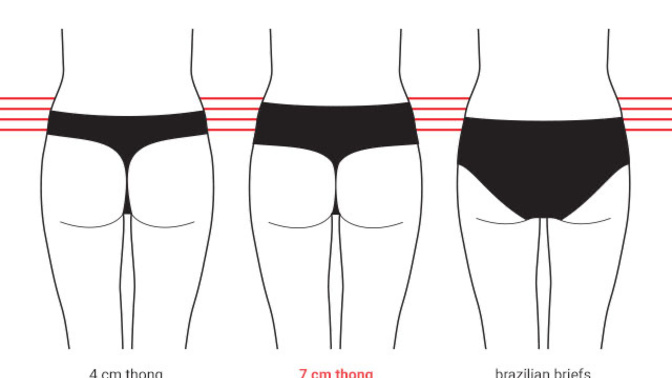 How many girls wear thongs for there comfort? vs to just be sexy?