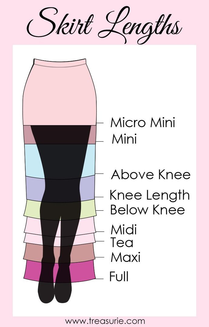 Guys, what skirt length do you prefer?