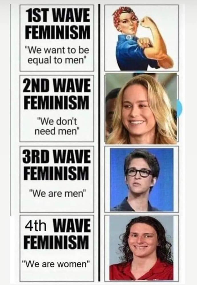Why are women so totally clueless about men?