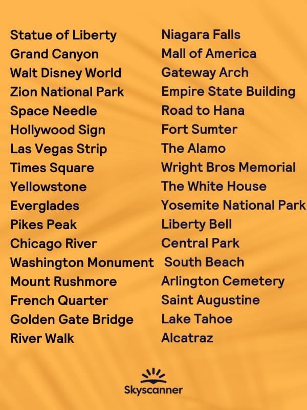How many of these places have you been to?