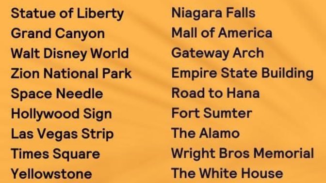 How many of these places have you been to?