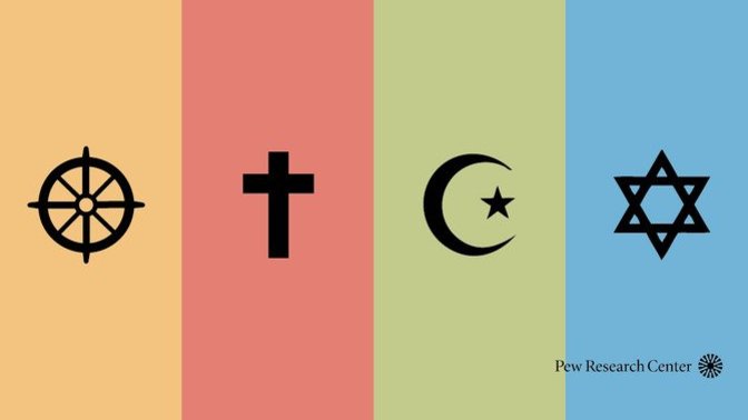 Would you date/marry a person of another religion?