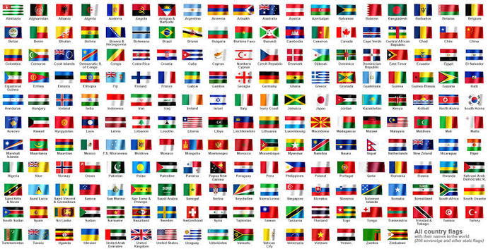Which country are you from?