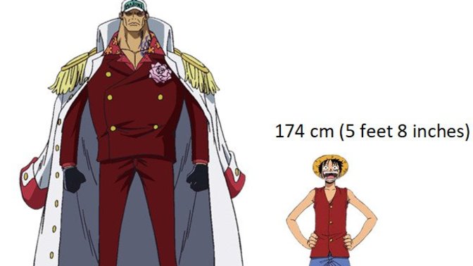 Girls would you date a 10 foot tall man?
