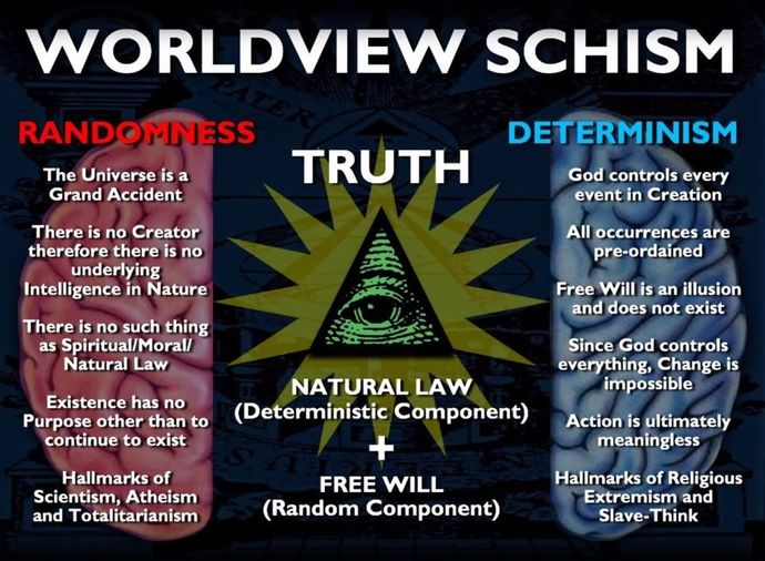 Do you believe the governments and kingdoms are lying to its people?