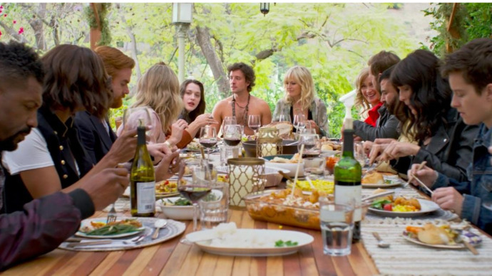 Do you think meeting each other’s family/friends is important in relationships?