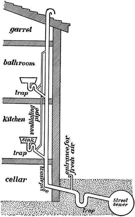 Service guy from company damage my houses sewage pipe, what do you say about that?