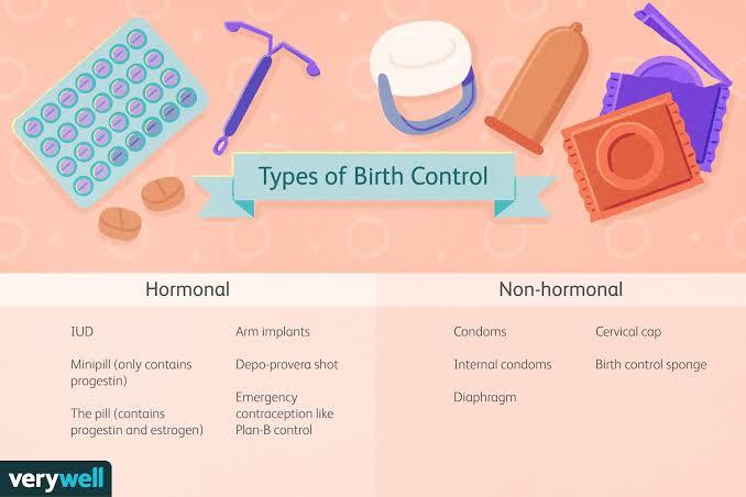 Do you think birth control 🎛️ material should be provided by the government in free of cost?