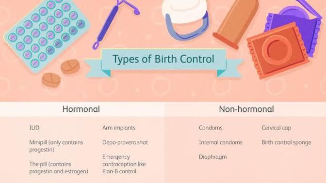 Do you think birth control 🎛️ material should be provided by the government in free of cost?