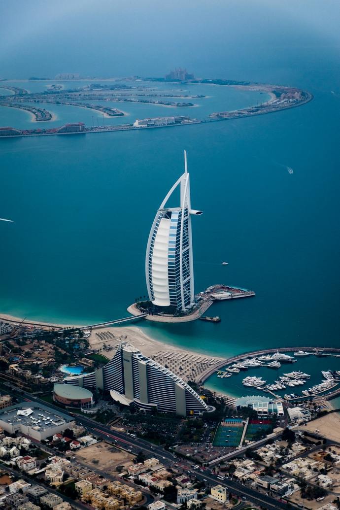 Why Most Islamic Countries are Undeveloped & Poor?