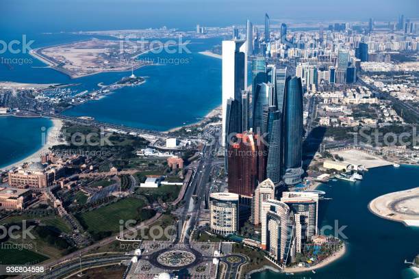 Why Most Islamic Countries are Undeveloped & Poor?