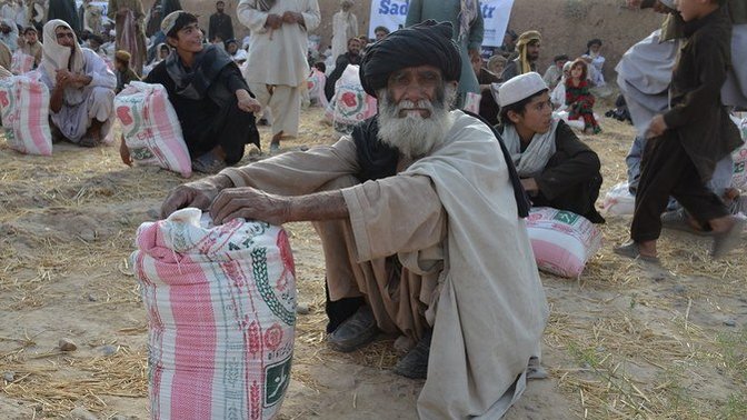 Why Most Islamic Countries are Undeveloped & Poor?