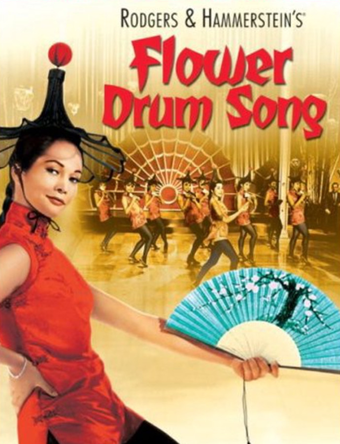 Whats your Favorite Rodgers and Hammerstein Musical?