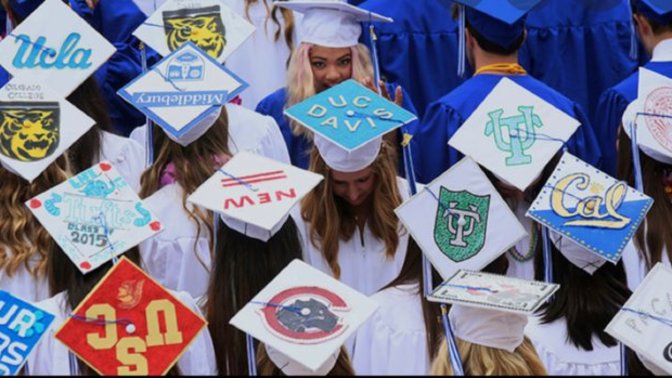 Does the word “Uneducated” mean not having a college degree?