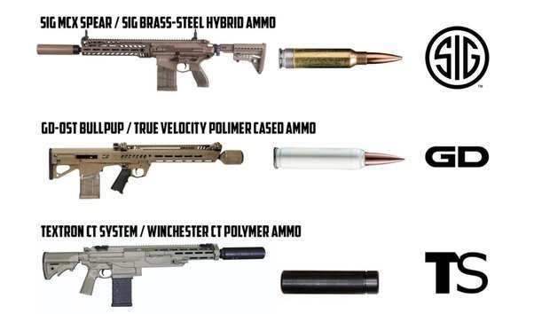 Assault Rifle. What do you think of the US militarys next generation weapons & plastic ammo?