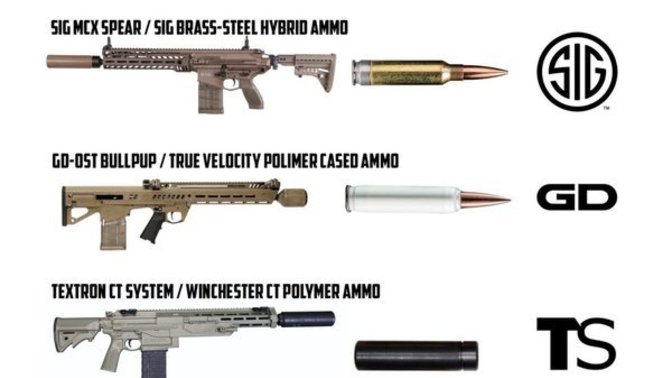 Assault Rifle. What do you think of the US military's next generation weapons & plastic ammo?