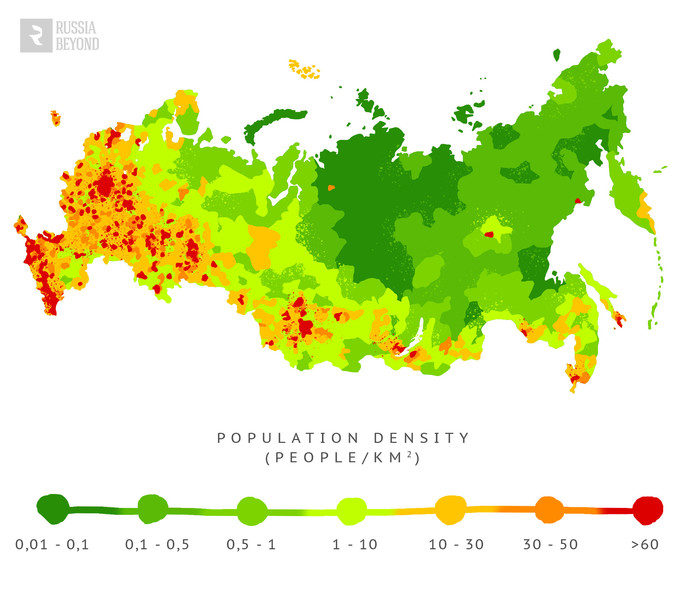 Why is Russia a European country?