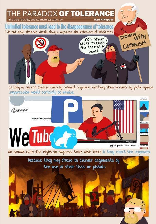 Can you figure out the difference between Karl Popper's paradox of tolerance and the regressive tolerance version of it?