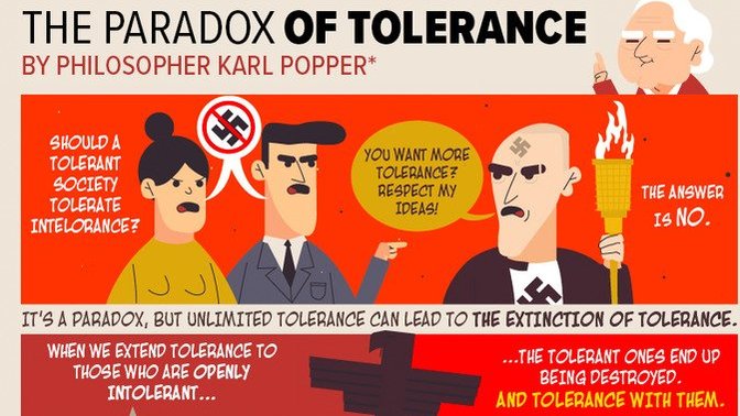 Can you figure out the difference between Karl Popper's paradox of tolerance and the regressive tolerance version of it?