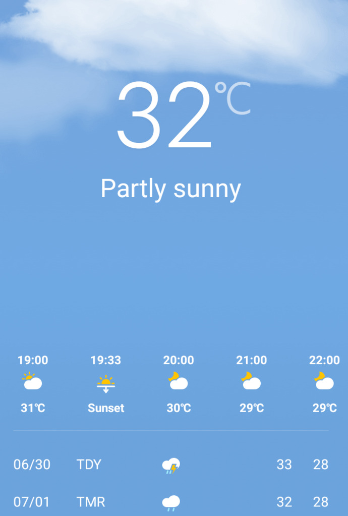 How is the weather ☁️🌡️ you have GaGers now?
