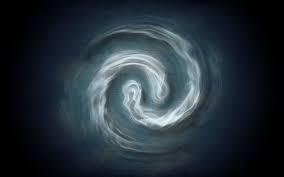 What is your zodiac element sign?