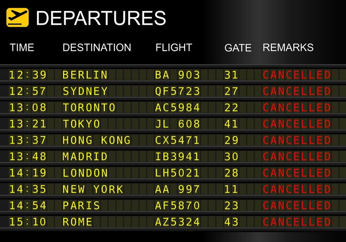 To celebrate the 4th fo July weekend, are you traveling?
