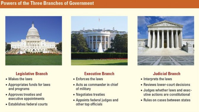 Other than lip service, do you believe citizens benefit by the separation of powers doctrine?